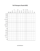 Nonogram - 15x15 - A220 Print Puzzle