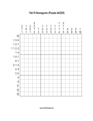 Nonogram - 15x15 - A225 Print Puzzle