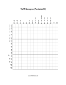 Nonogram - 15x15 - A226 Print Puzzle