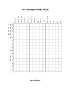 Nonogram - 15x15 - A229 Print Puzzle