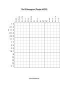 Nonogram - 15x15 - A233 Print Puzzle