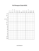 Nonogram - 15x15 - A234 Print Puzzle