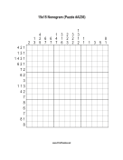 Nonogram - 15x15 - A236 Print Puzzle