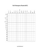 Nonogram - 15x15 - A237 Print Puzzle