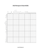 Nonogram - 25x25 - A228 Print Puzzle